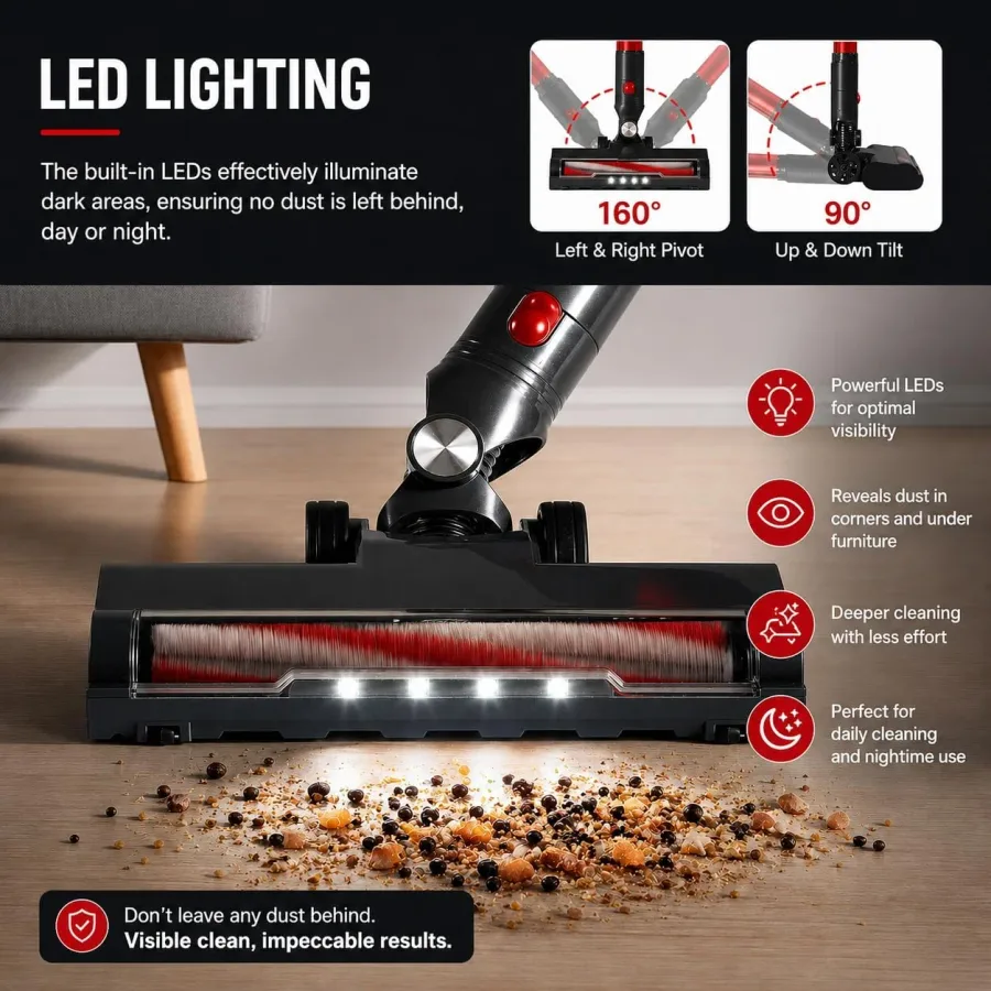 LED Lighting Reveals Hidden Dust