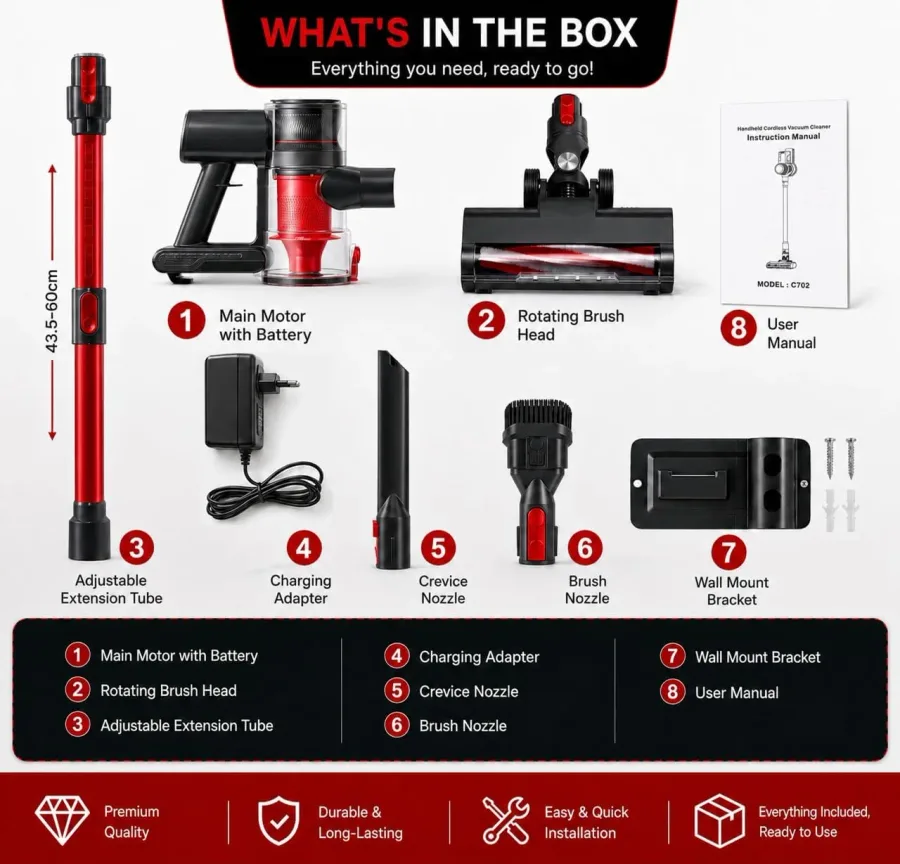 Everything Included, Ready to Use