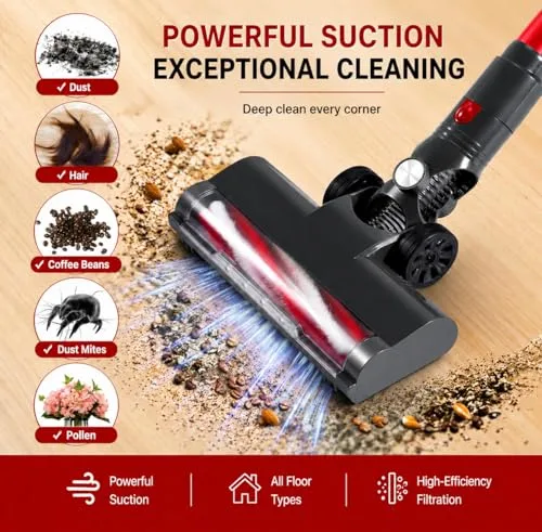 Monmecd C702 Cordless Stick Vacuum
