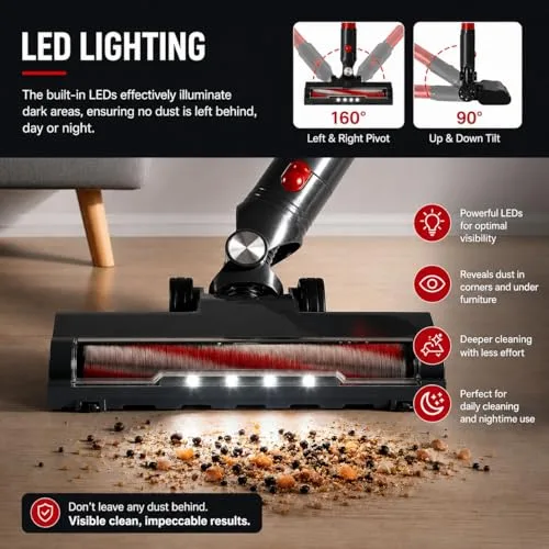 Monmecd C702 Cordless Stick Vacuum